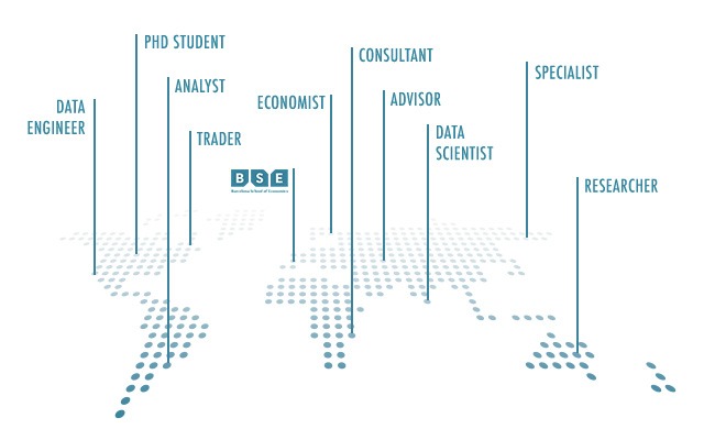 Barcelona School of Economics Career Placement Report A world map with job titles such as Economist and Analyst added as pins in various locations.