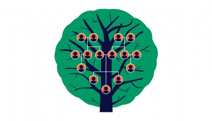 a family tree chart with a real tree in the background
